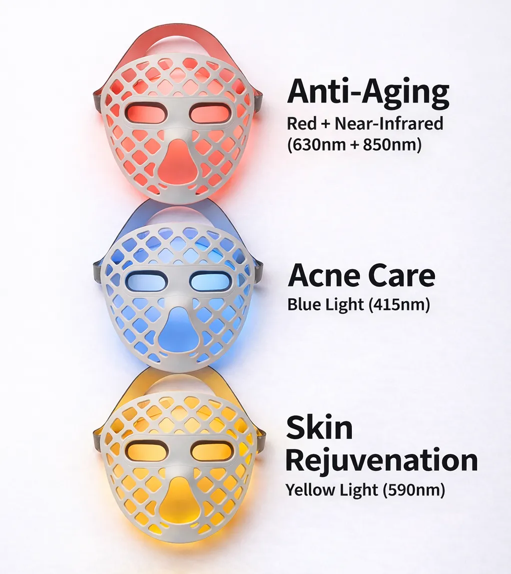 Light therapy wavelengths