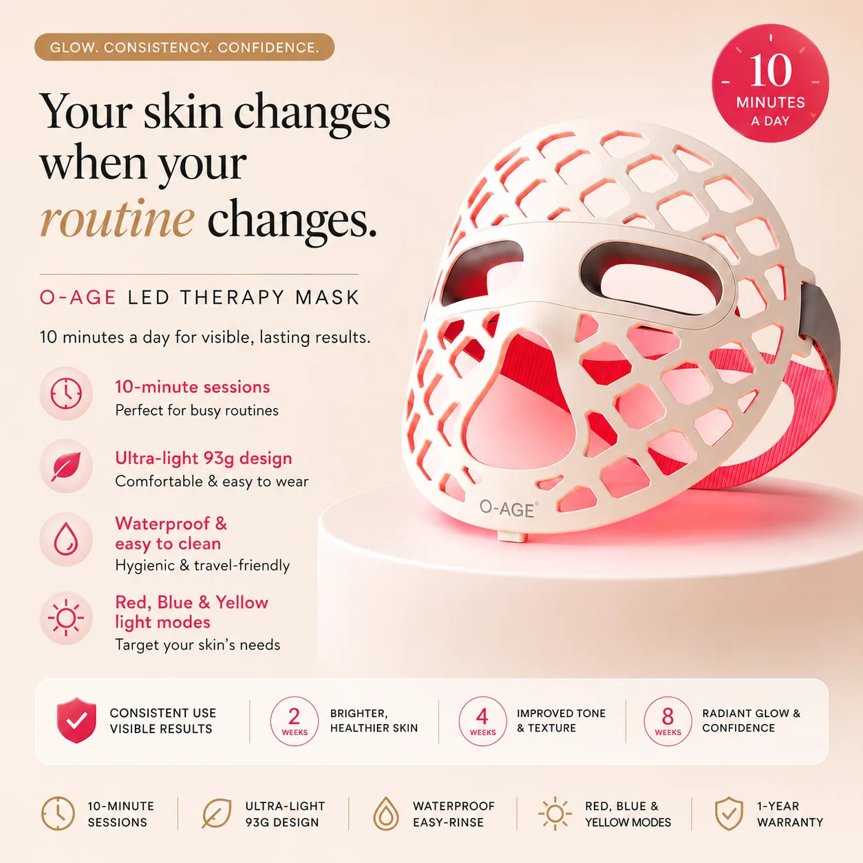O-AGE LED Face Mask